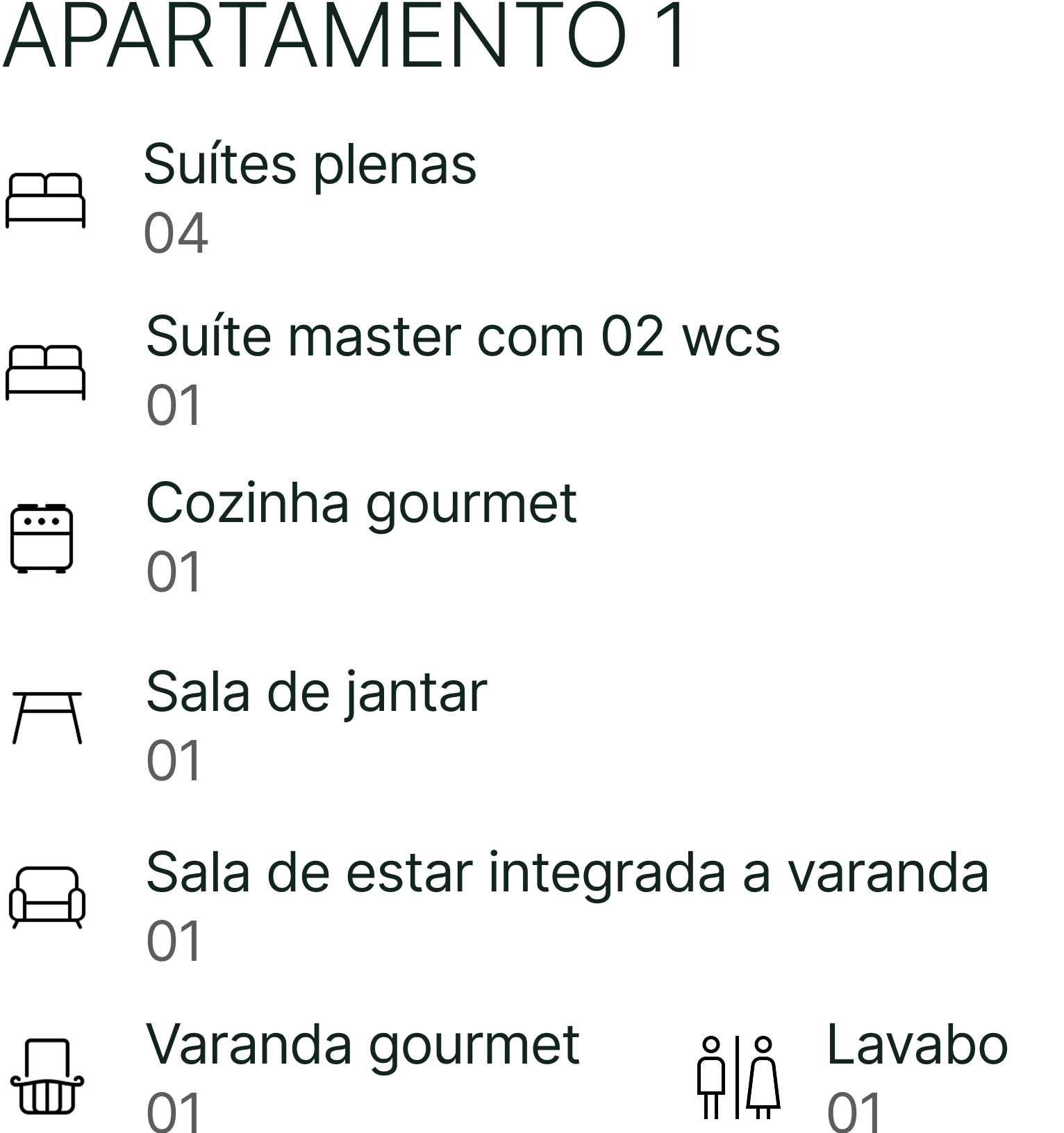 Informação da planta 1